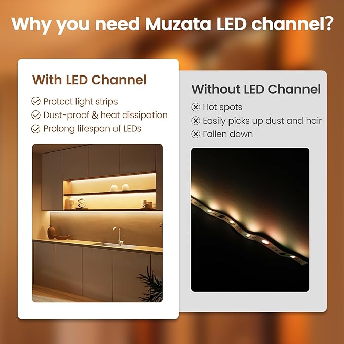 Muzata 6pk LED Channel System