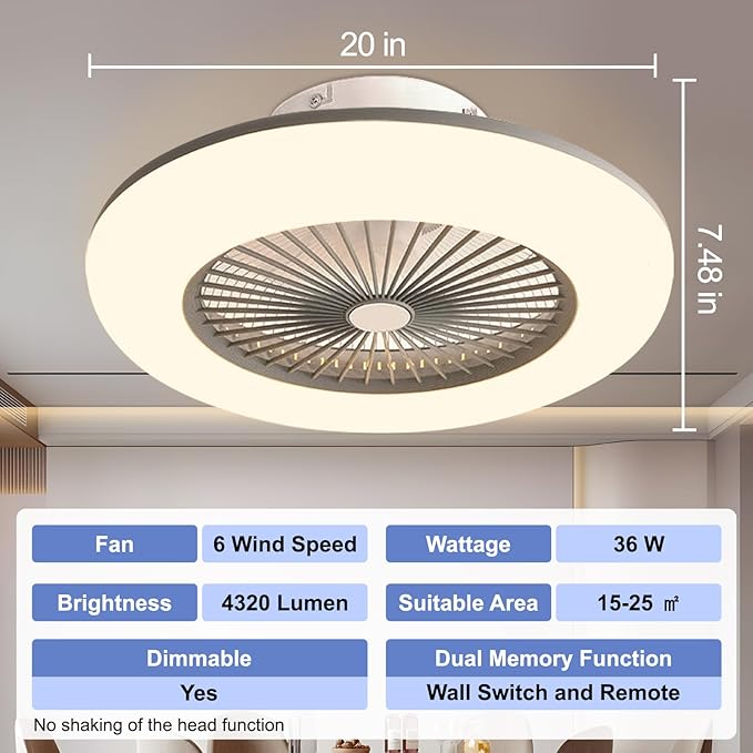 (Clearance) HTDMA Caged LED 20" Ceiling Fan w/ Remote