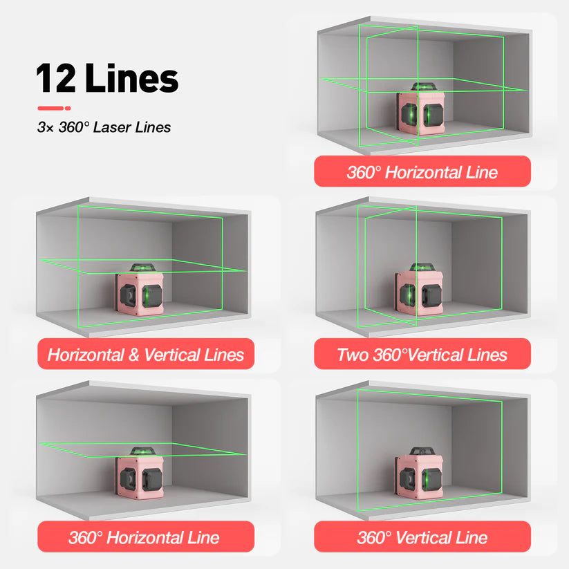 Paowafol 12-Line Laser Level (Pink)