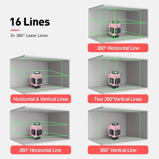 Paowafol 16-Line Laser Level (Pink)